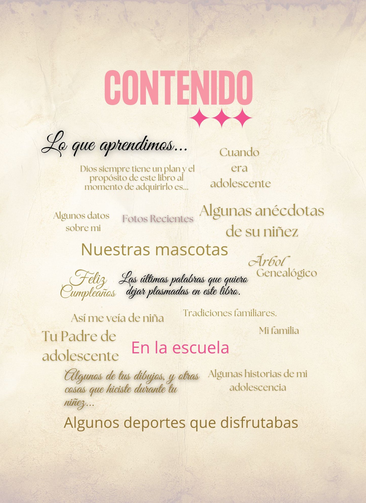 Recuerdos inolvidables para una hija