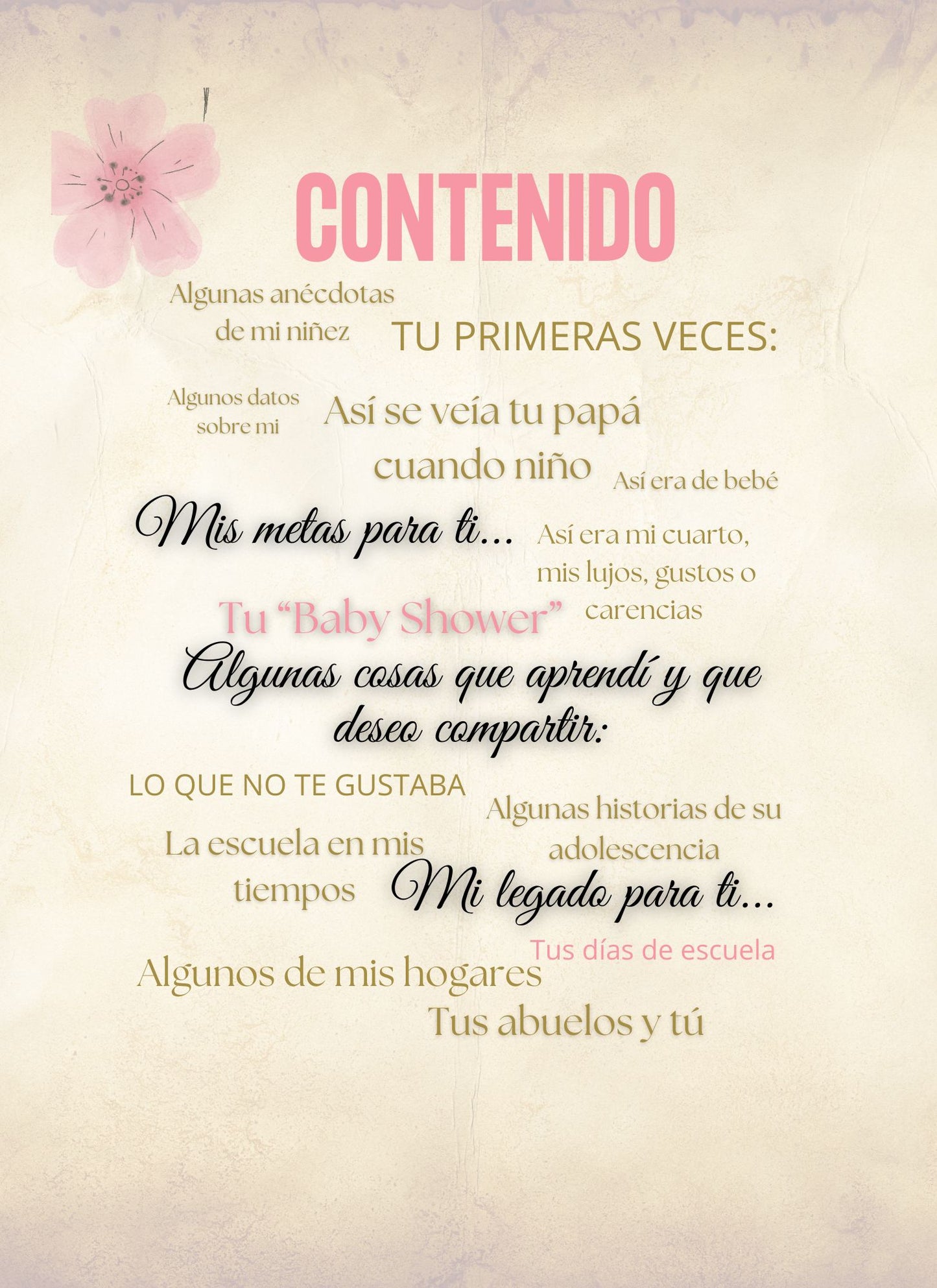 Recuerdos inolvidables para una hija